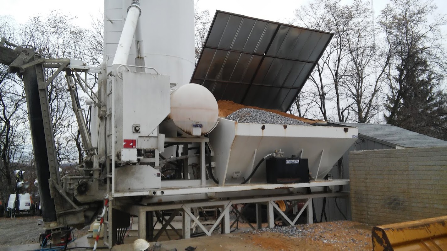 ABC Equipment Rental